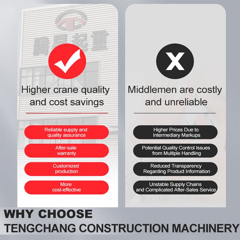 Used excavators, used bulldozers, used loaders, used construction equipment, used construction machinery, used excavation equipment, used forklifts, used crawler bulldozers, used wheel loaders