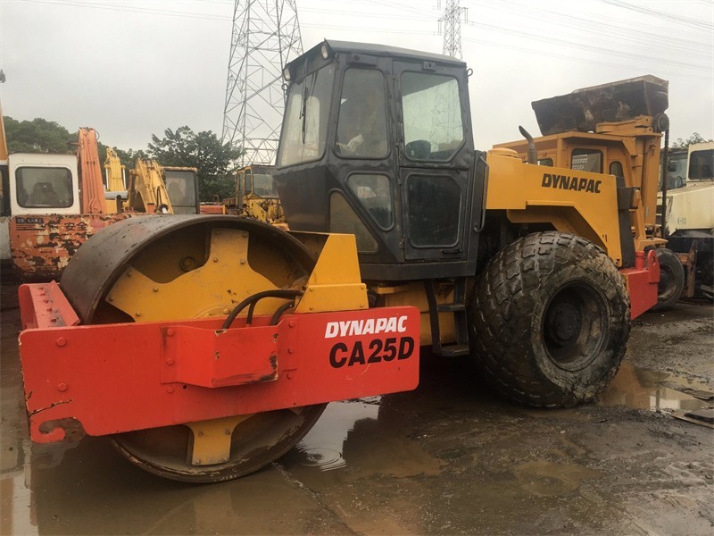 Used excavators, used bulldozers, used loaders, used construction equipment, used construction machinery, used excavation equipment, used forklifts, used crawler bulldozers, used wheel loaders